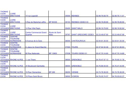 Liste des agences Jet Tours et Thomas Cook