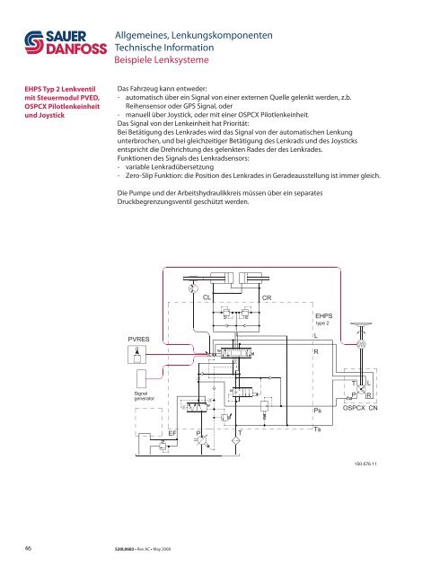 520L0683_generel Steering TI Rev AC may 2008 ... - Sauer-Danfoss