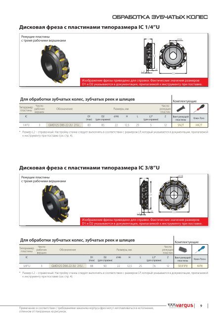 Фрезы для обработки зубчатых колес, зубчатых реек и ... - Vargus