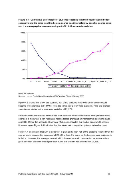 Part-time Students And part-time Study In Higher ... - Universities UK