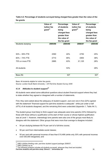 Part-time Students And part-time Study In Higher ... - Universities UK