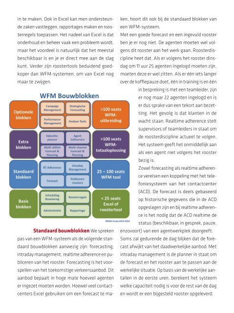 Tevredenheid WFM-systemen stijgt - Callcenter Makelaar