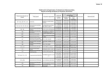 Reporte de Entrega de Bienes y Servicio de Septiembre 2009