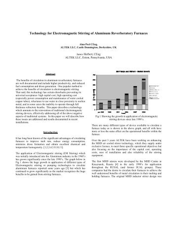 Technology for Electromagnetic Stirring of Aluminum ... - ALTEK