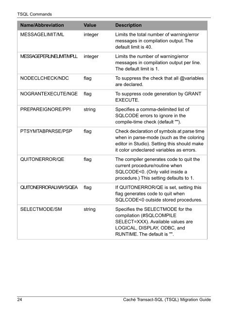 Caché Transact-SQL (TSQL) Migration Guide - InterSystems ...