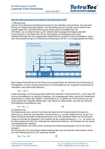 LFE Messprinzip - TetraTec Instruments GmbH