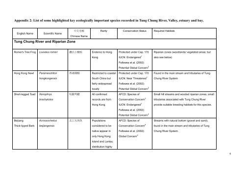 Joint Letter to the Chief Executive, Mr. Leung Chun-ying, Requesting ...