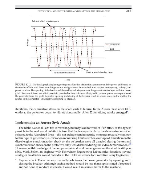 Introduction to Cyber-Warfare - Proiect SEMPER FIDELIS