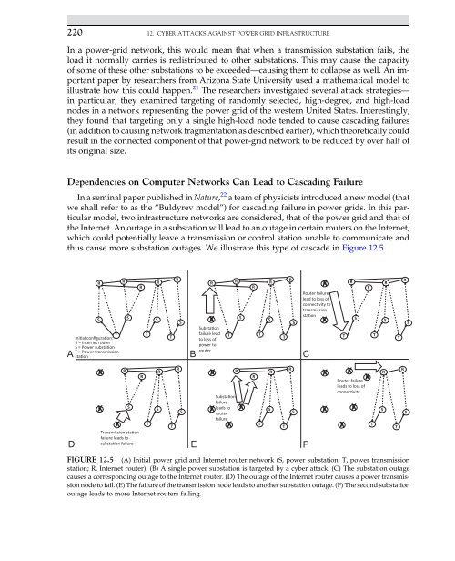 Introduction to Cyber-Warfare - Proiect SEMPER FIDELIS