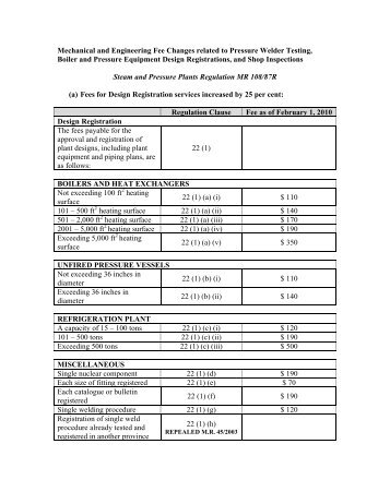 Fee Table for Pressure Welder Testing, Boiler and Pressure Vessel ...