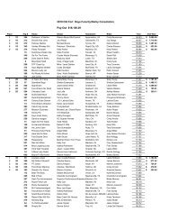 2010 Old Fort Days Futurity/Derby Consolation Pay ... - Ebarrelracing