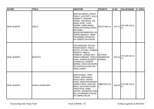 Consultazione Inventario - Fonoteca Regionale Oreste Trotta