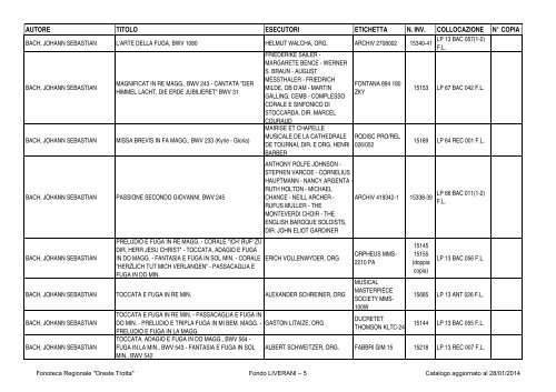 Consultazione Inventario - Fonoteca Regionale Oreste Trotta