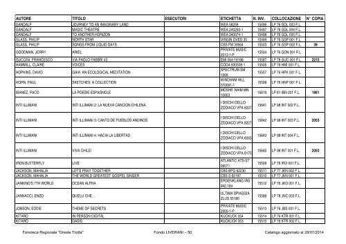 Consultazione Inventario - Fonoteca Regionale Oreste Trotta