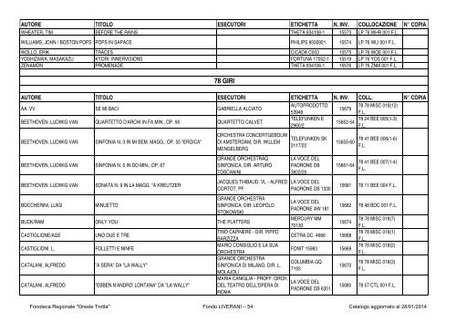 Consultazione Inventario - Fonoteca Regionale Oreste Trotta