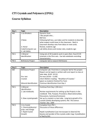 CTY Crystals and Polymers (CPOL) Course Syllabus