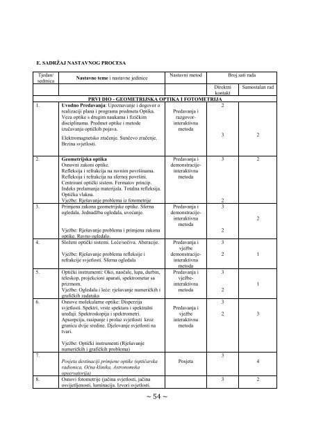 Nastavni plan i program za opÄi smjer - PMF