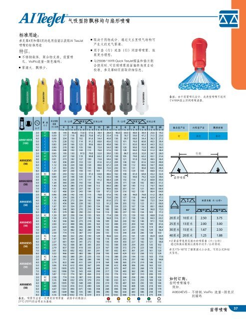 äº§åæ ·æ¬50C - TeeJet