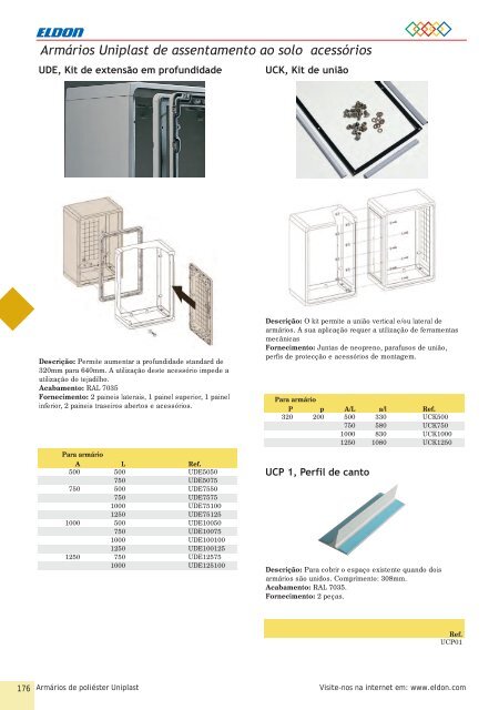 Armários de poliéster, Uniplast - Eldon