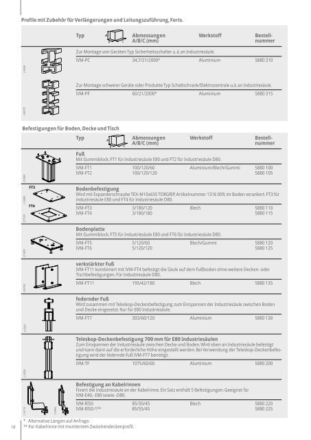 InduSign Industriesäulen - AS Dokumentation und Logistik GmbH