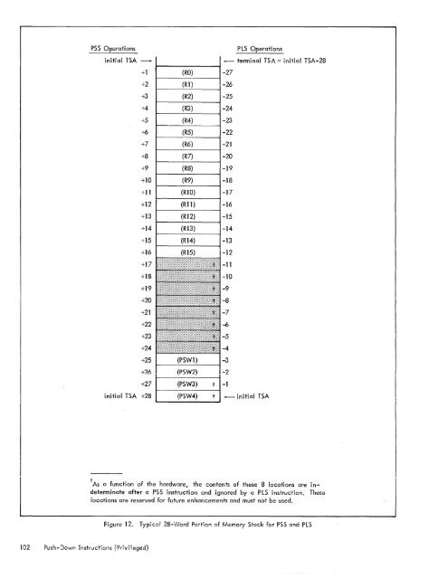 1. xerox 560 computer system - The UK Mirror Service