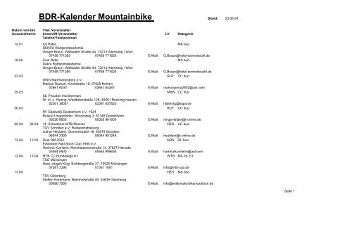 terminkalender mtb-sport2003.pdf - BDR Bund Deutscher Radfahrer