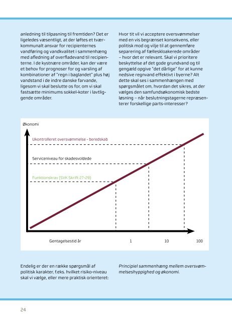 Vind over vandet (Pdf) - Region Midtjylland