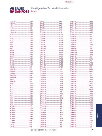 Cartridge Valves Technical Information Index - Sauer-Danfoss