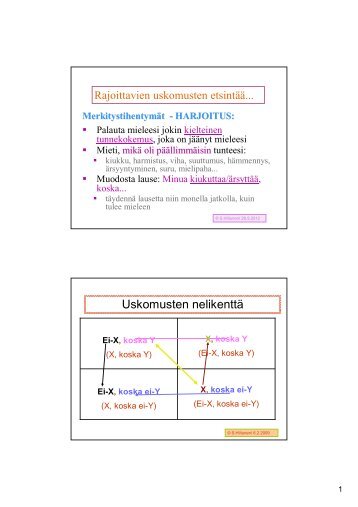 Uskomusharjoitus, NelikenttÃ¤, symboli ... - muistikuisti.net