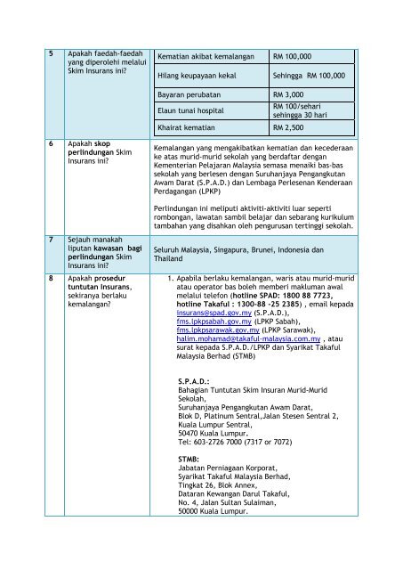 Pengenalan & Prosedur Tuntutan Skim Insurans Bas Sekolah - SPAD