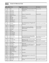 Prod Guide Foil Reference Chart 2-11 - Northern Contours