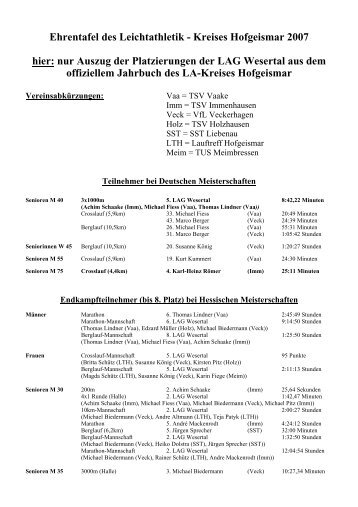 Ehrentafel des Leichtathletik - Kreises Hofgeismar ... - LAG Wesertal