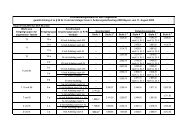 2009 Kr-Anwendungstabelle fÃ¼r den Pflegedienst 01.04.2010 38,5 ...