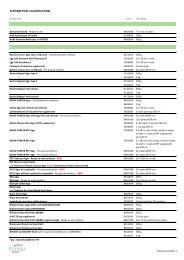 ABC BIOKAR Diagnostics Product List - NOACK