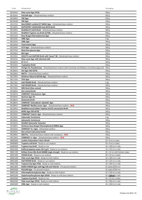 ABC BIOKAR Diagnostics Product List - NOACK