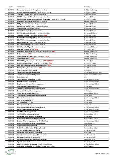 ABC BIOKAR Diagnostics Product List - NOACK