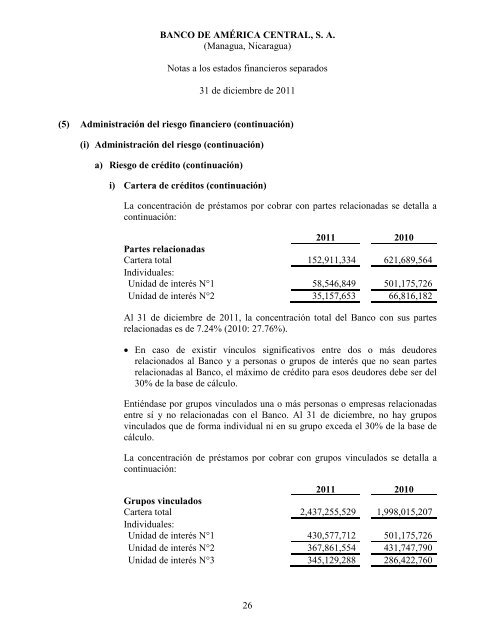 BANCO DE AMÉRICA CENTRAL, S. A. (Managua, Nicaragua ...