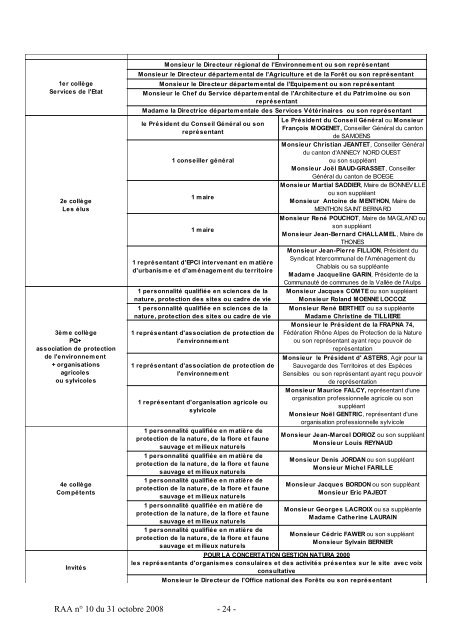 RAA du 31 octobre 2008 - Les services de l'Ãtat en Haute-Savoie