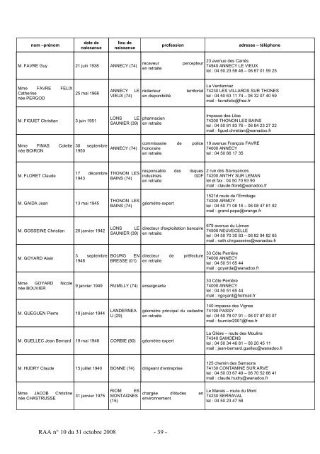 RAA du 31 octobre 2008 - Les services de l'Ãtat en Haute-Savoie