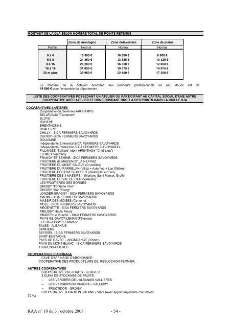 RAA du 31 octobre 2008 - Les services de l'Ãtat en Haute-Savoie