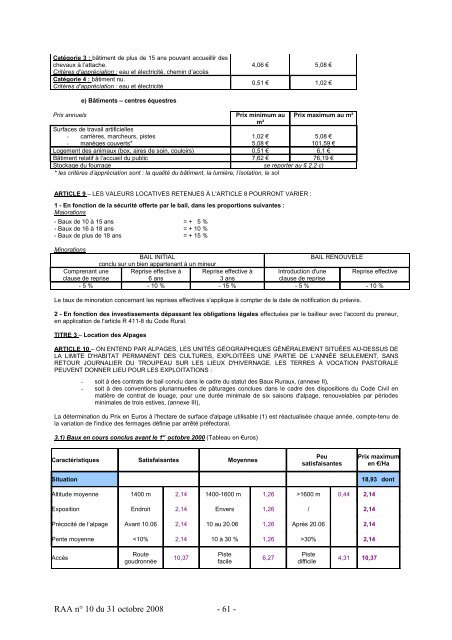 RAA du 31 octobre 2008 - Les services de l'Ãtat en Haute-Savoie