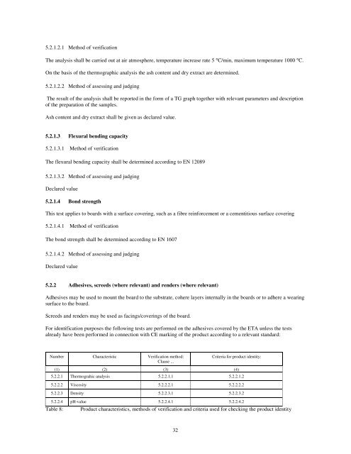 ETAG 022 Watertight covering kits for wet room floors and or walls ...