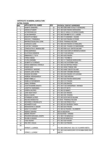 Candidates Selected 2013/14 - Ministry Of Agriculture, Food and ...