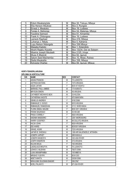 Candidates Selected 2013/14 - Ministry Of Agriculture, Food and ...