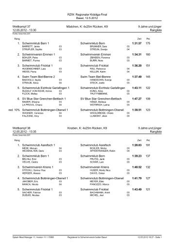 RZW: Regionaler Kidsliga-Final Basel, 12.5.2012 Wettkampf 37 ...