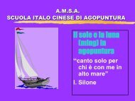 Il sole e la luna (ming) - Agopuntura.org