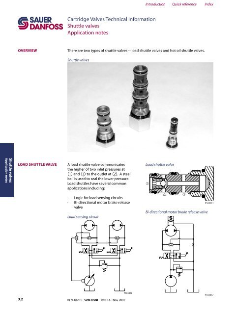 CP128-1 - Sauer-Danfoss