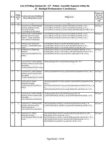 List of Polling Stations for 127 Palani Assembly ... - Elections.tn.gov.in