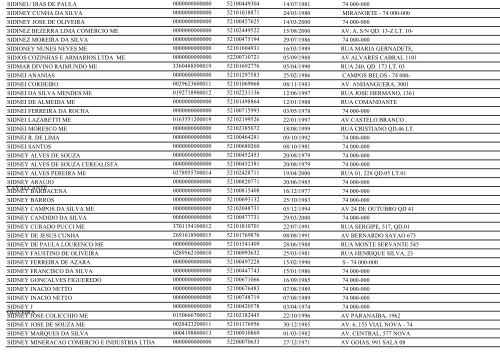 RELAÃÃO DE EMPRESAS INATIVAS - GOIÃNIA/GO - Juceg