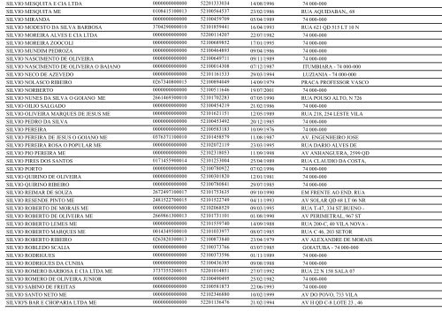 RELAÃÃO DE EMPRESAS INATIVAS - GOIÃNIA/GO - Juceg